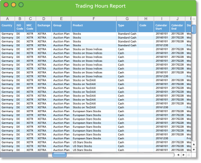 Trading Hours Report Sample