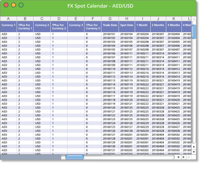 FX Spot Calendar Sample
