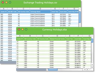 Holiday Data Service Examples